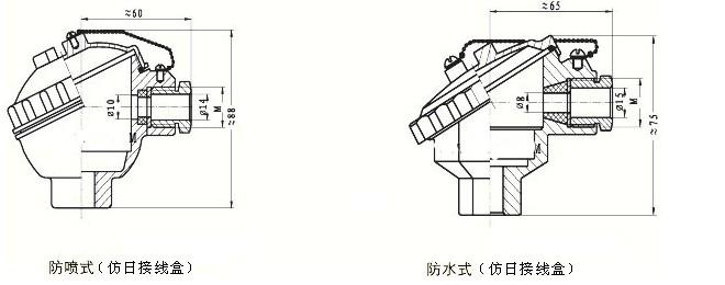 耐磨切割組裝熱電偶，WRM新產(chǎn)品